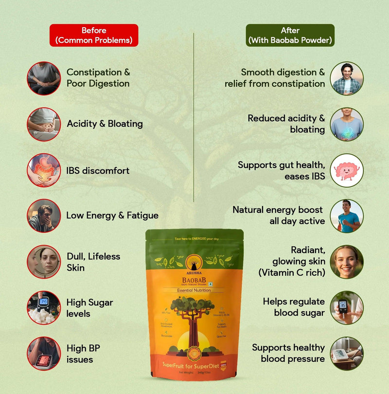 Baobab Powder try4