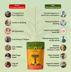 Baobab Powder