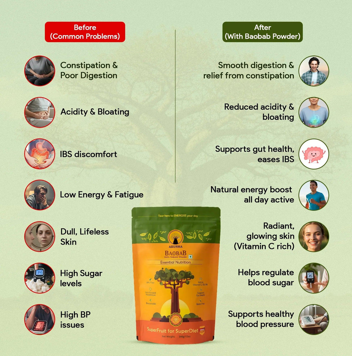Baobab Powder